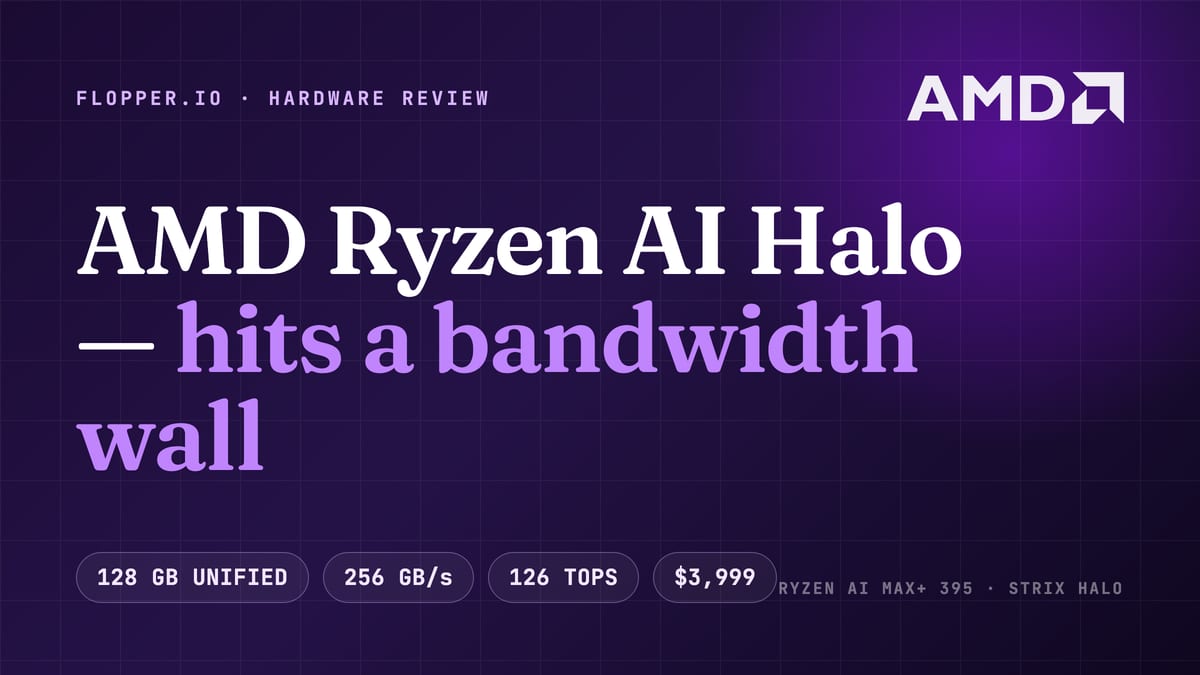 AMD Ryzen AI Halo review