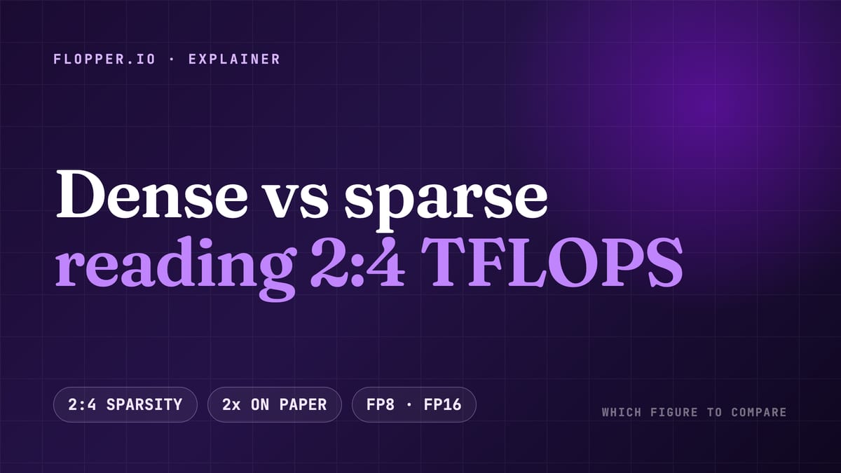Dense vs Sparse TFLOPS: How to Read a 2:4 Sparsity Figure